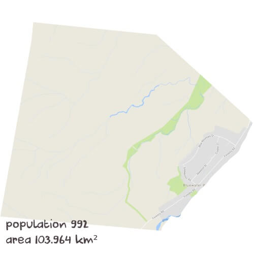 Biology Tutoring Near Me